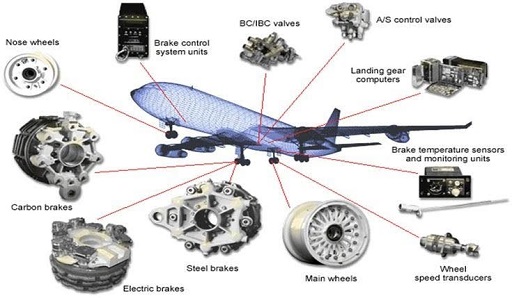 assets/image/aerofied.png